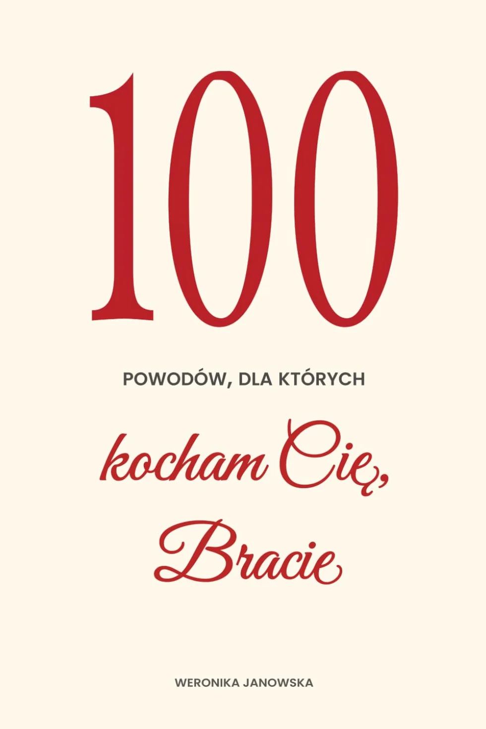 100 powodów, dla których kocham Cię, Bracie