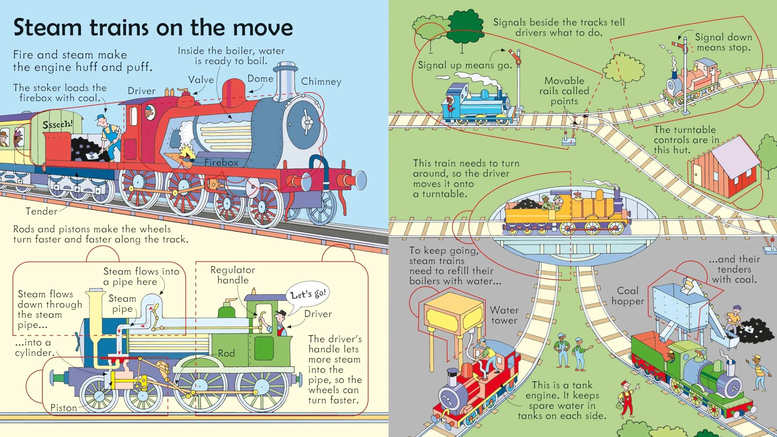 Look Inside Trains: 1