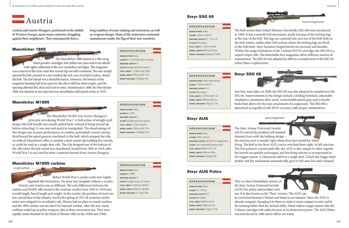 The World Encyclopedia of Rifles and Machine Guns: An Illustrated Historical Guide to Over 500 Military, Law Enforcement and Antique Firearms