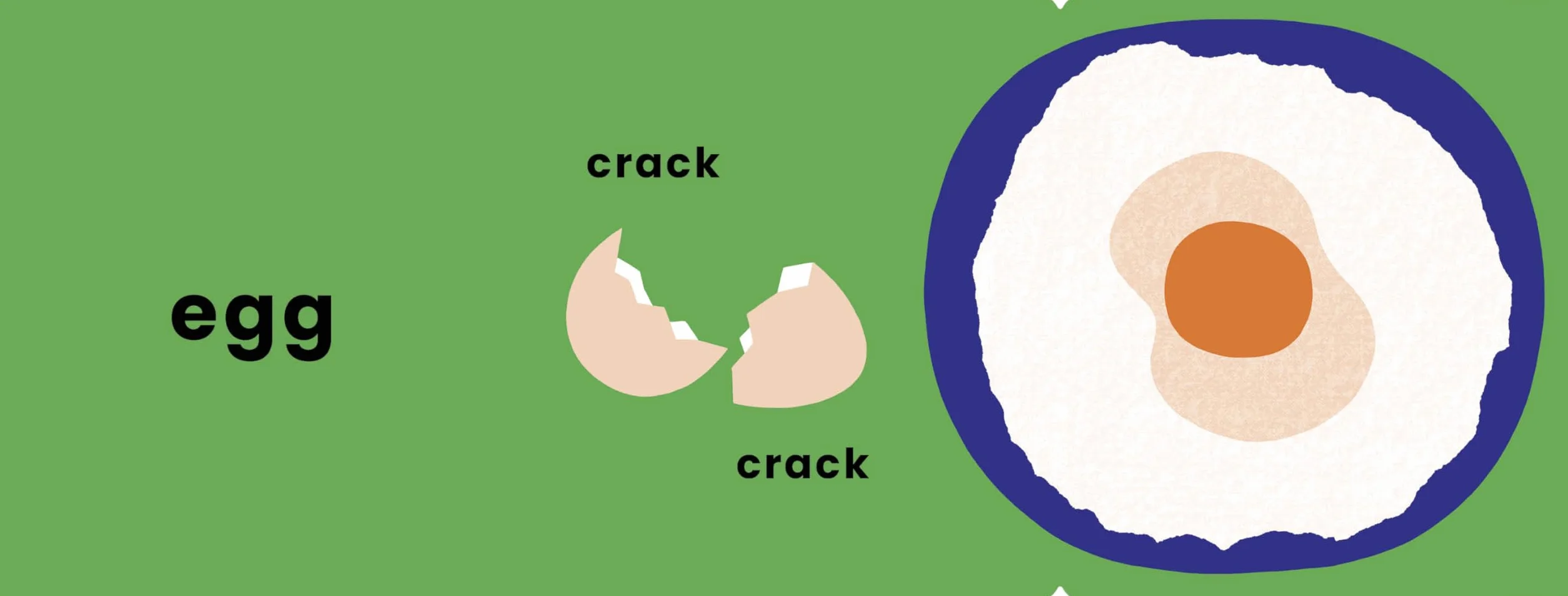 Jamie Oliver: Let's Make Pancakes: See it, say it, cook it, eat it!