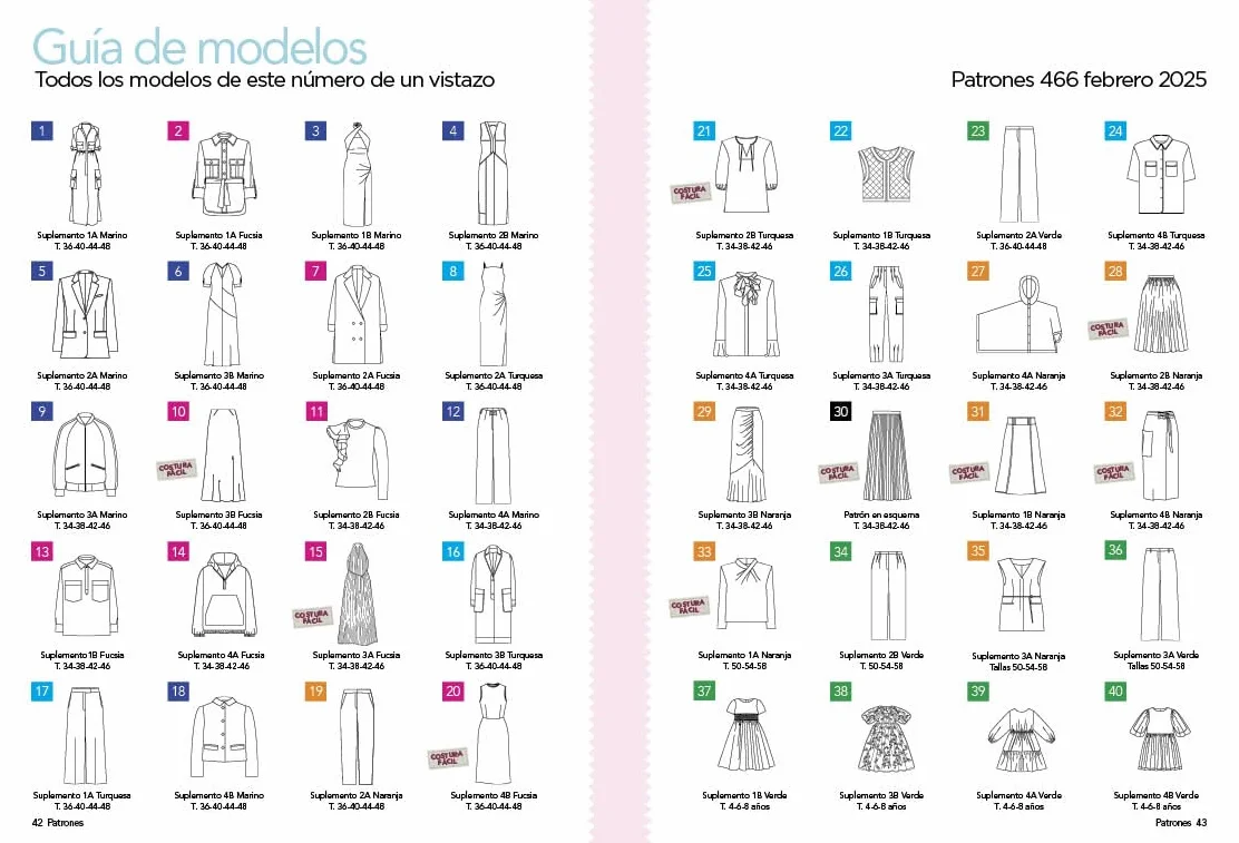 Revista Patrones #466 | Tendencias que favorecen: Chaquetas y gabardinas ligeras