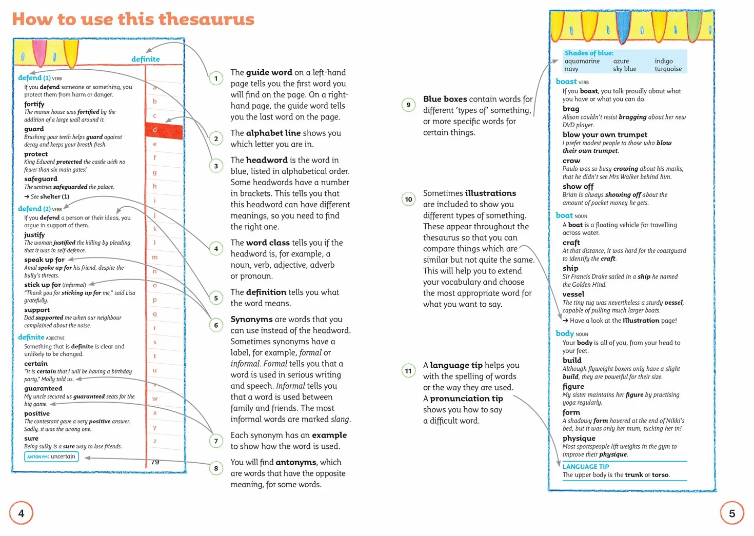 Primary Thesaurus: Illustrated thesaurus for ages 7+