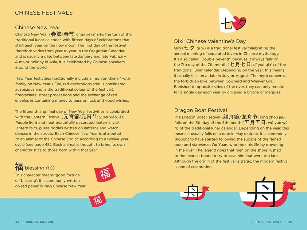 Chineasy Travel