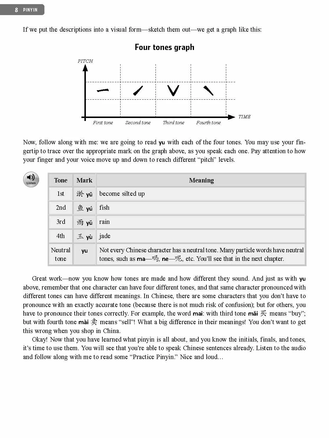 Chinese for Beginners: Learning Conversational Chinese (Fully Romanized and Free Online Audio)