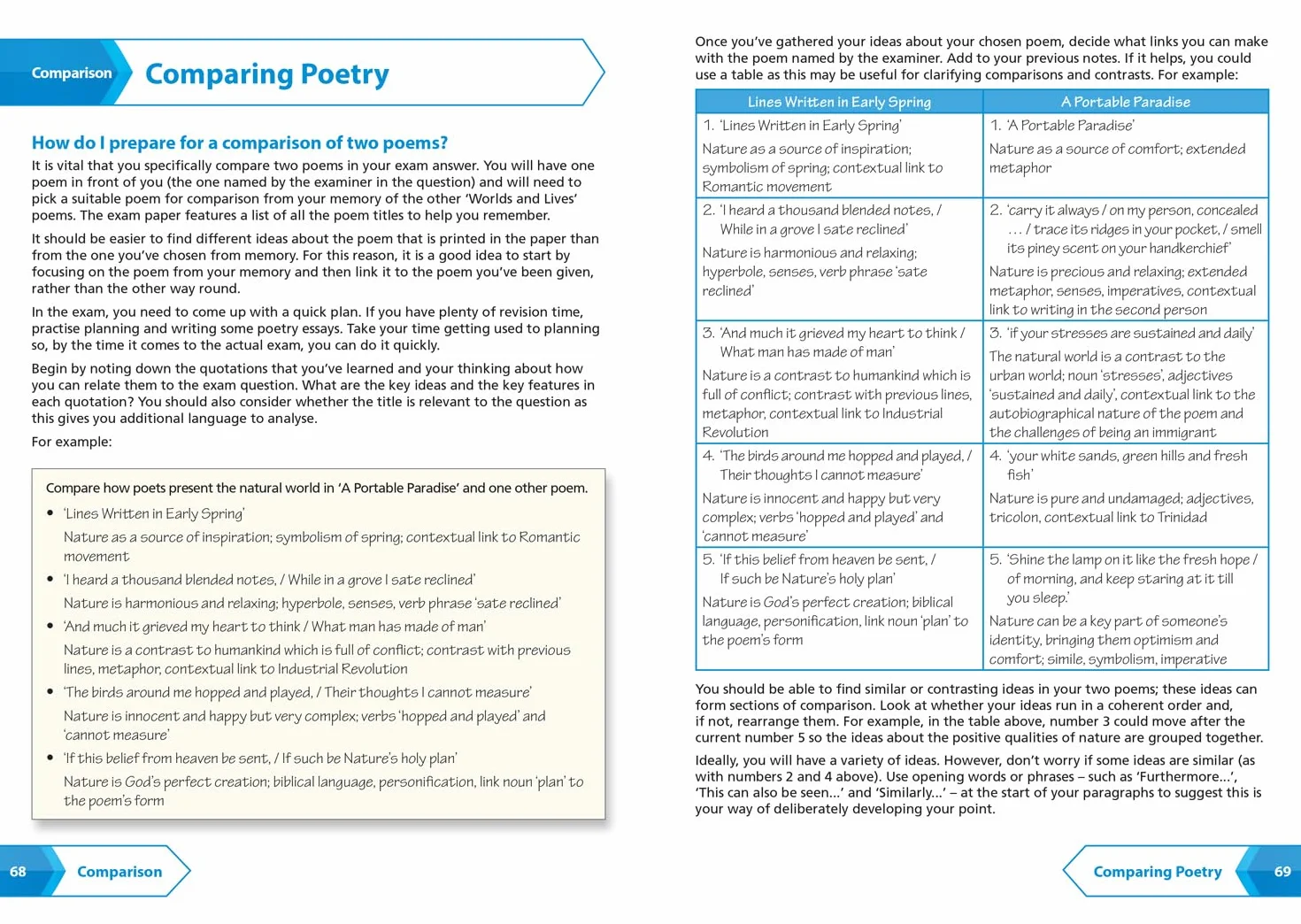 Worlds and Lives Poetry Cluster AQA GCSE 9-1 English Literature Revision Guide: Ideal for the 2026 and 2027 exams