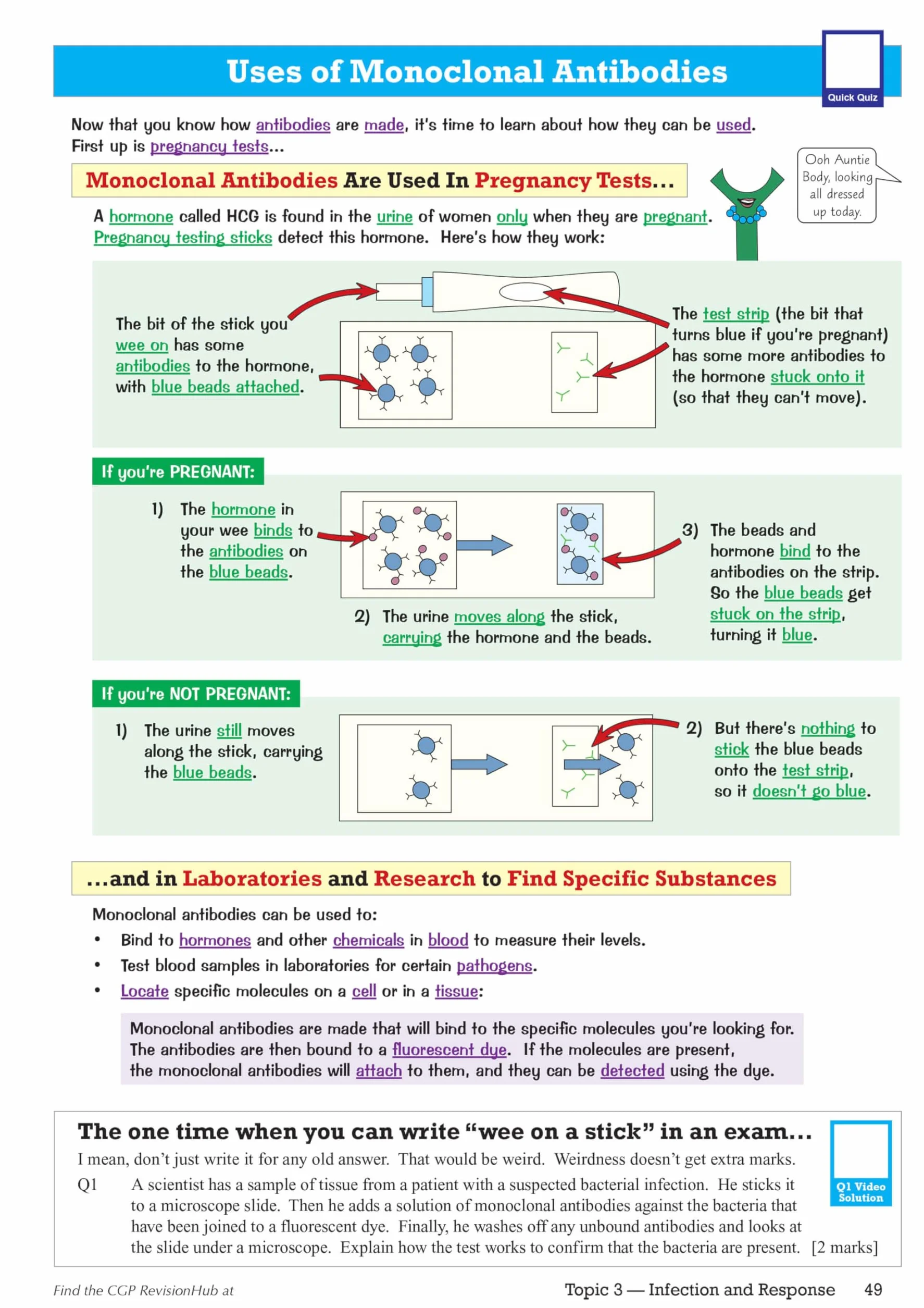 New GCSE Biology AQA Higher Revision Guide with CGP RevisionHub